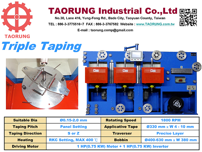 wire Paper Taping